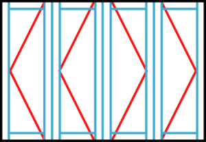 Bifold door 2+2-panel