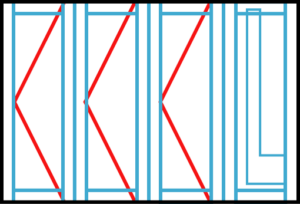 Bifold door 3+1-panel