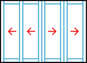 Duo bi-parting sliding door