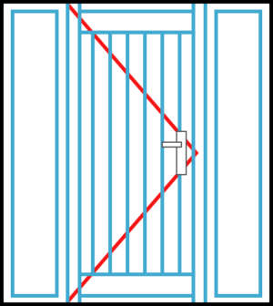 Latitude Entry door with 2 sidelites